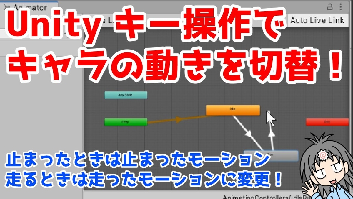 Unityで3Dキャラクターのアニメーションをキーボード操作で変更するイメージ