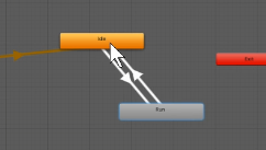 Transitionの矢印を設置し終えた状態 Transitionの矢印を設置し終えた状態