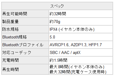 f:id:aaaki-os3o:20200313165708p:plain f:id:aaaki-os3o:20200313165708p:plain