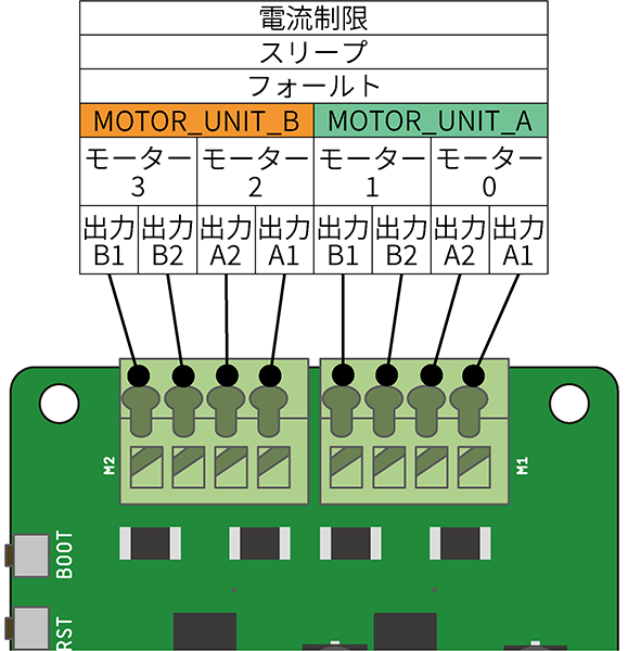 f:id:aabe0:20211121164226p:plain