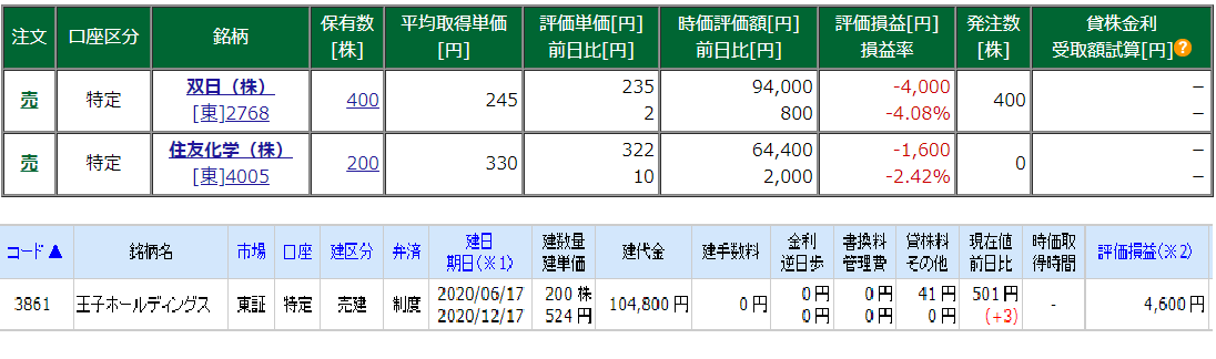 f:id:aaeaxw:20200630173356p:plain f:id:aaeaxw:20200630173356p:plain