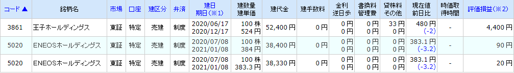 f:id:aaeaxw:20200708184408p:plain f:id:aaeaxw:20200708184408p:plain
