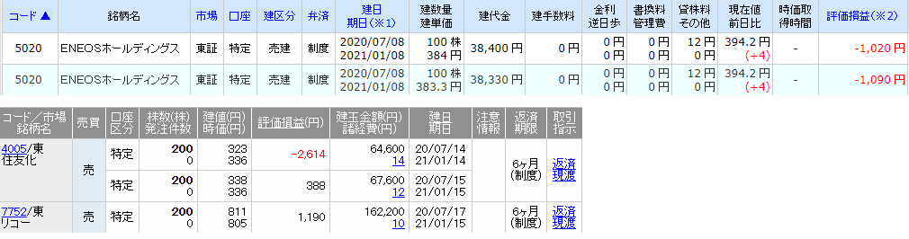 f:id:aaeaxw:20200717231015p:plain f:id:aaeaxw:20200717231015p:plain