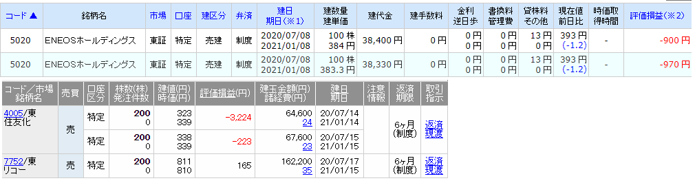 f:id:aaeaxw:20200720211129p:plain f:id:aaeaxw:20200720211129p:plain
