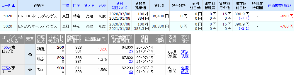 f:id:aaeaxw:20200721211741p:plain f:id:aaeaxw:20200721211741p:plain