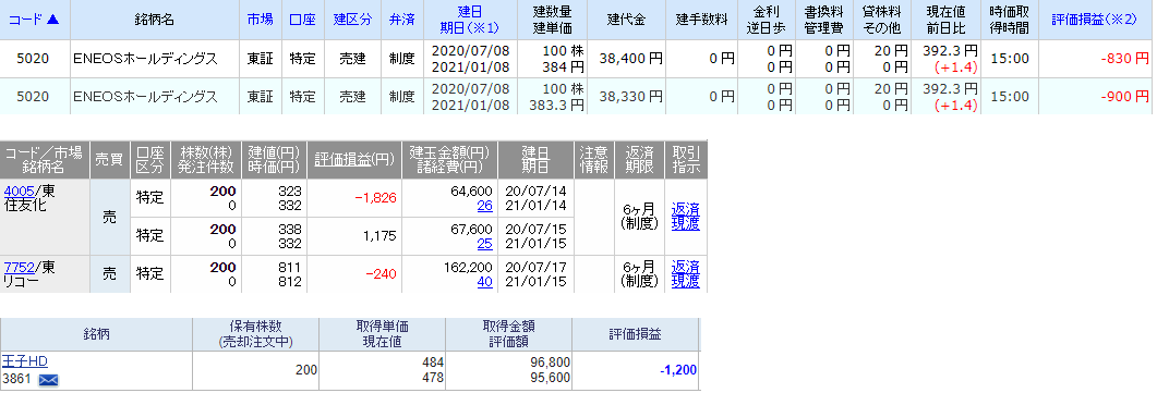 f:id:aaeaxw:20200722202320p:plain f:id:aaeaxw:20200722202320p:plain