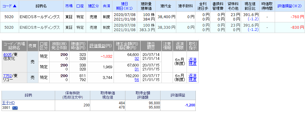 f:id:aaeaxw:20200728180957p:plain f:id:aaeaxw:20200728180957p:plain