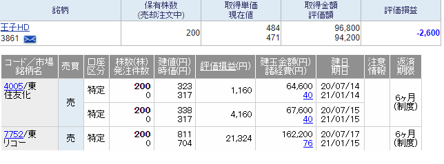 f:id:aaeaxw:20200730185604p:plain f:id:aaeaxw:20200730185604p:plain