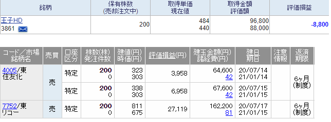 f:id:aaeaxw:20200731195519p:plain f:id:aaeaxw:20200731195519p:plain