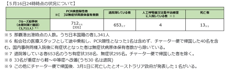 f:id:aahhpp:20200525104830j:plain