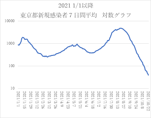 f:id:aahhpp:20211024163038p:plain