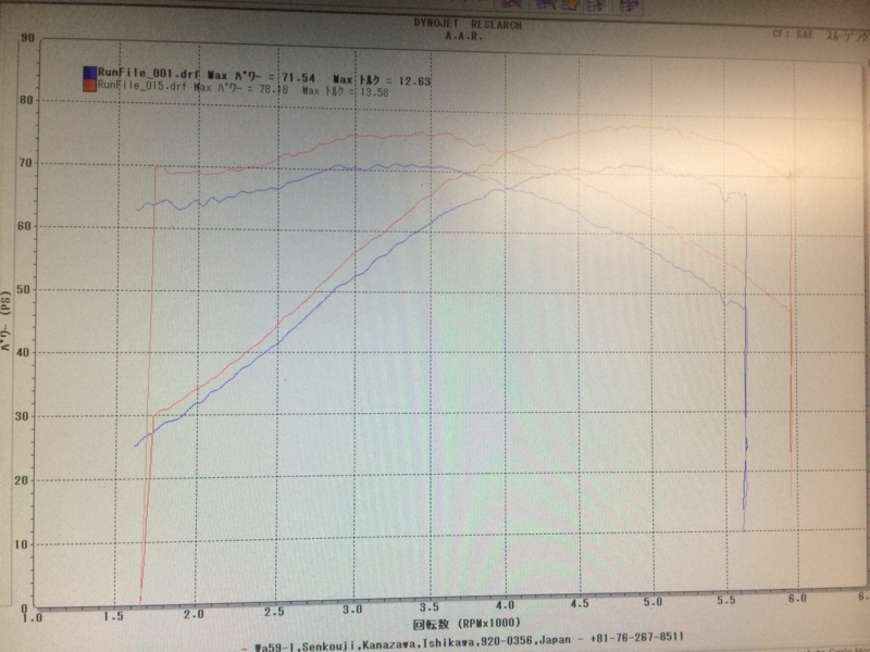 f:id:aar-hd:20140420223851j:image