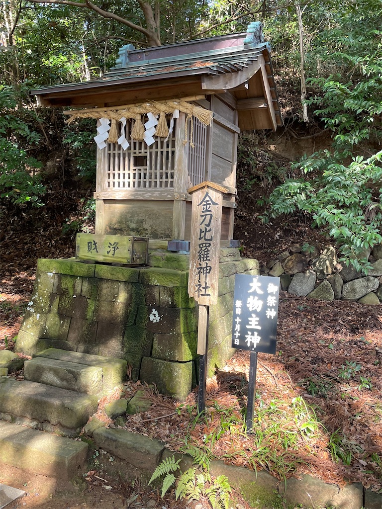 f:id:aaymk:20220220225655j:image