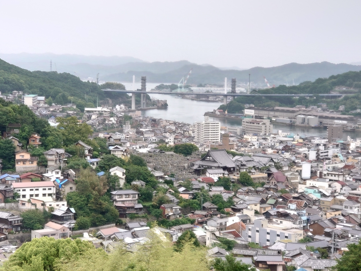 f:id:ab0141:20210703093606j:plain