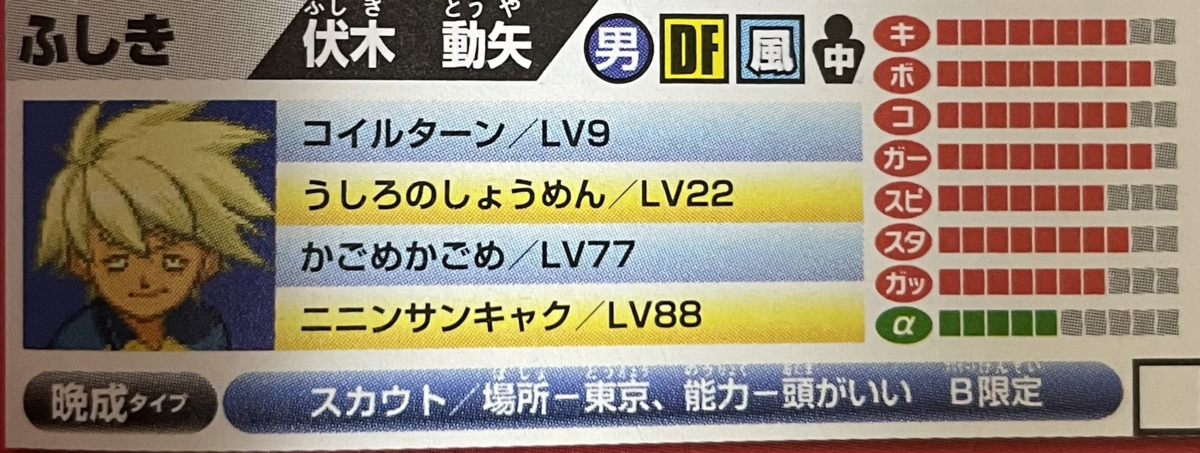 を育成してみた 2 イナズマイレブン2 カスミのブログ