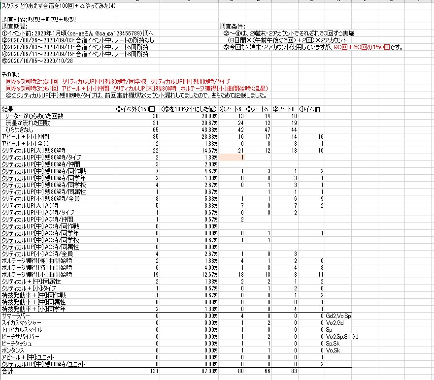 f:id:aba3:20201029033843j:plain f:id:aba3:20201029033843j:plain