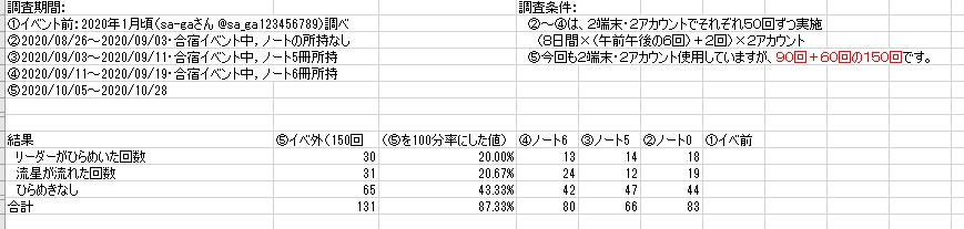 f:id:aba3:20201029034320j:plain f:id:aba3:20201029034320j:plain