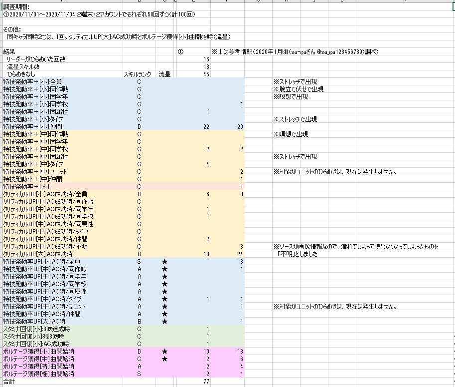 f:id:aba3:20201104214646j:plain f:id:aba3:20201104214646j:plain
