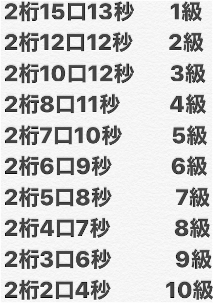 f:id:abacus-infinity:20200127012758j:image f:id:abacus-infinity:20200127012758j:image