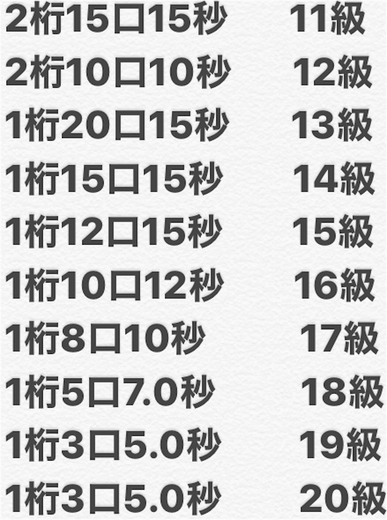 f:id:abacus-infinity:20200127013034j:image f:id:abacus-infinity:20200127013034j:image