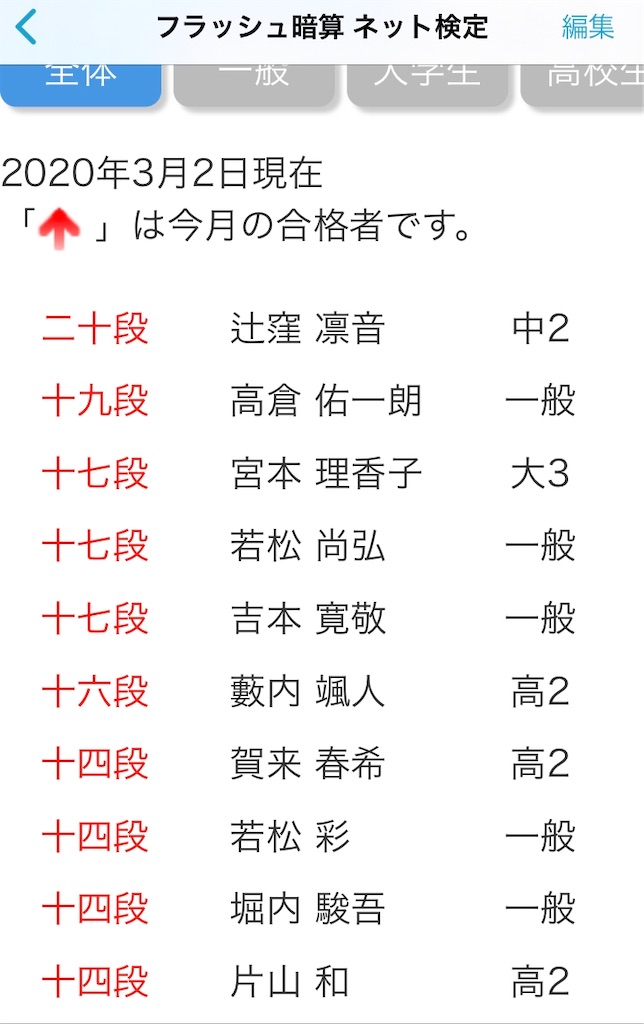 f:id:abacus-infinity:20200302052045j:image f:id:abacus-infinity:20200302052045j:image