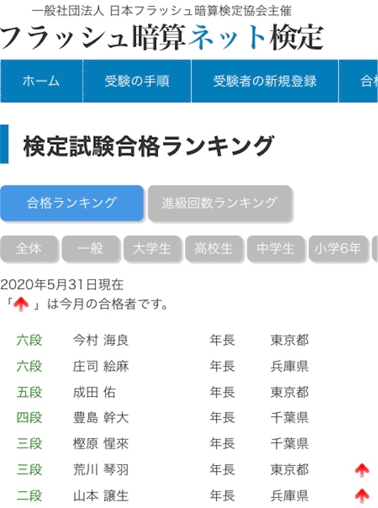 f:id:abacus-infinity:20200531065551j:image f:id:abacus-infinity:20200531065551j:image