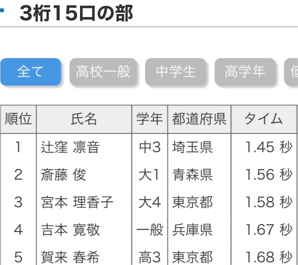 f:id:abacus-infinity:20210110012112j:image f:id:abacus-infinity:20210110012112j:image