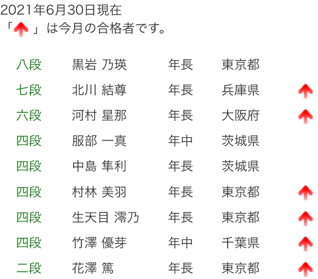 f:id:abacus-infinity:20210704045519j:image f:id:abacus-infinity:20210704045519j:image