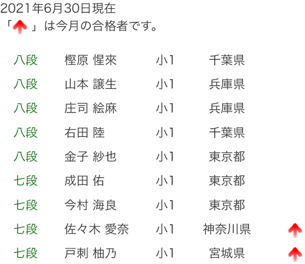 f:id:abacus-infinity:20210704050057j:image f:id:abacus-infinity:20210704050057j:image