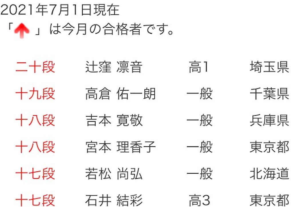 f:id:abacus-infinity:20210704050711j:image f:id:abacus-infinity:20210704050711j:image