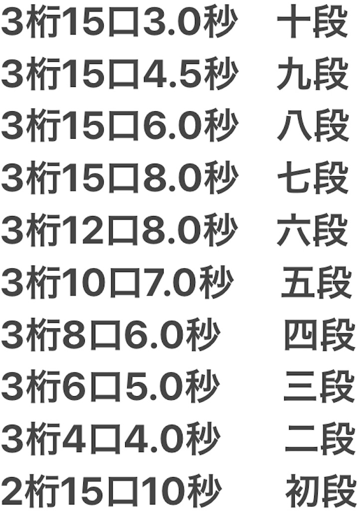 f:id:abacus-infinity:20210704060840j:image f:id:abacus-infinity:20210704060840j:image