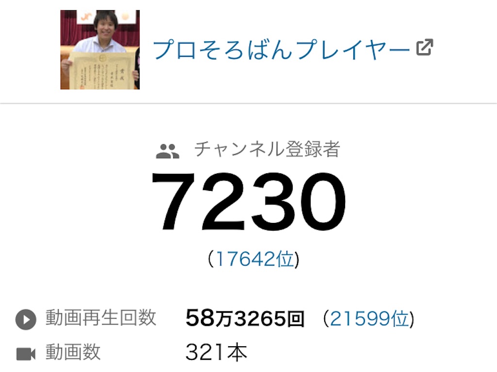 f:id:abacus-infinity:20210704071354j:image f:id:abacus-infinity:20210704071354j:image