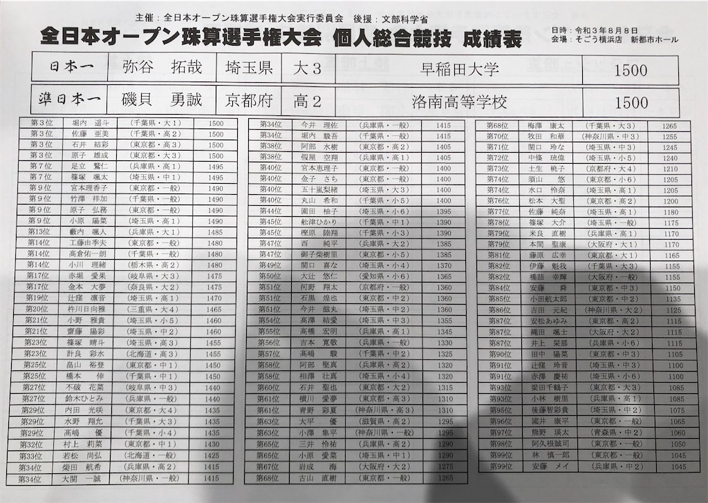f:id:abacus-infinity:20210809180159j:image