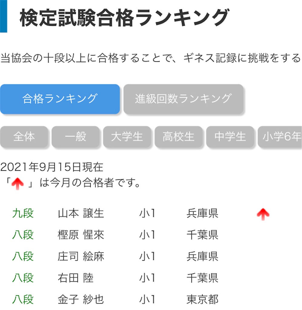 f:id:abacus-infinity:20211003150121j:image f:id:abacus-infinity:20211003150121j:image