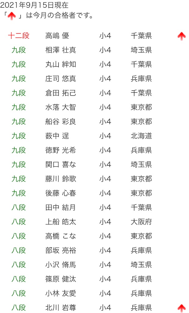 f:id:abacus-infinity:20211003150727j:image f:id:abacus-infinity:20211003150727j:image