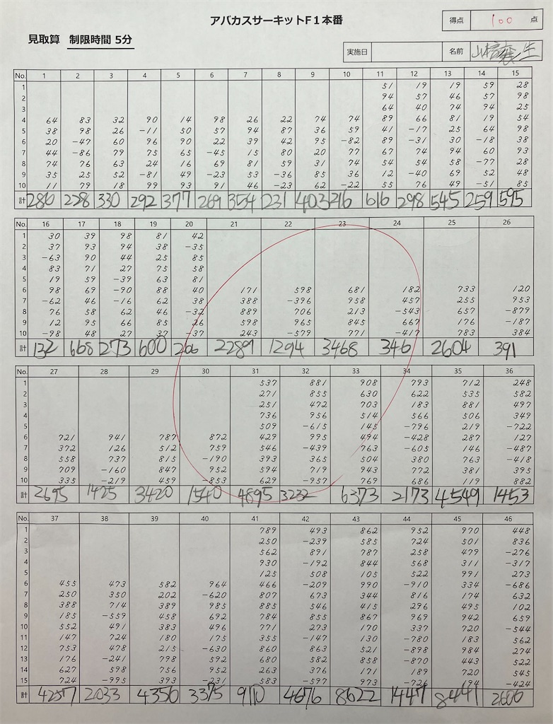 f:id:abacus-infinity:20230218170946j:image