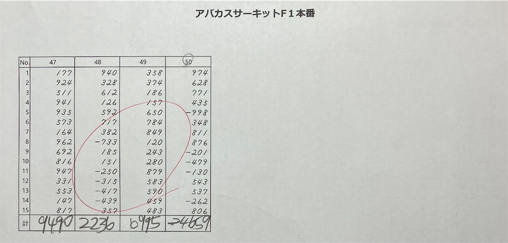 f:id:abacus-infinity:20230218170949j:image