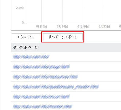 すべてエクスポート
