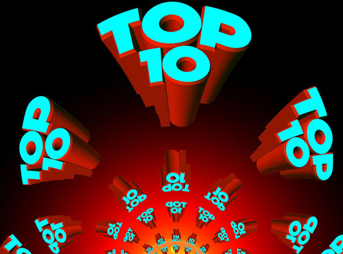 2015年ブログ記事ベスト10