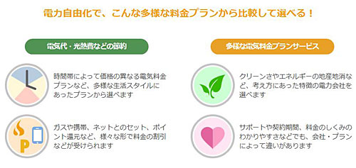 多様な料金プラン