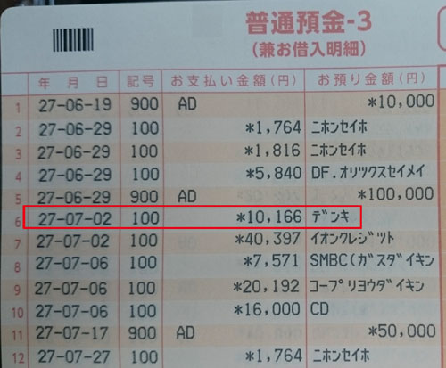 昨年6月の電気代