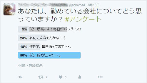 アンケート結果