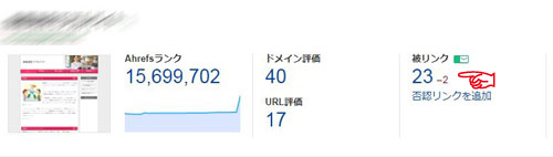 被リンク