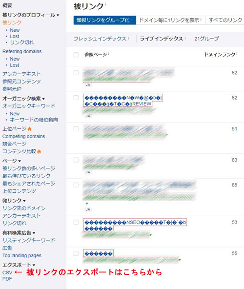 被リンク