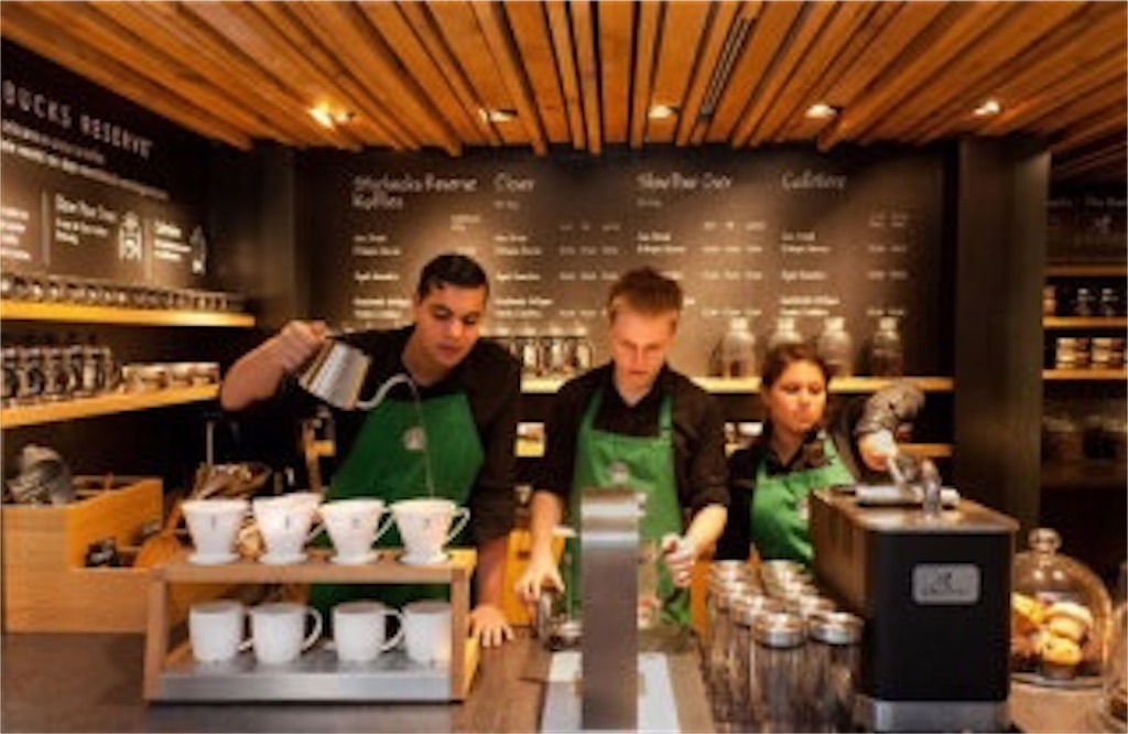 日本とは少し違う？！スターバックス注文方法！ 英語に自信がなくこれから留学を控えている20代必見、日本を出る前1