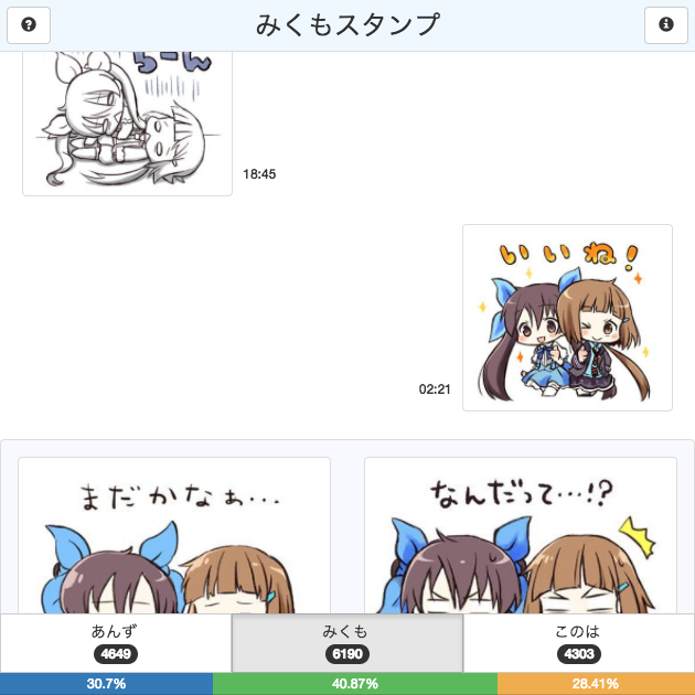 f:id:abcang:20161214011123p:plain f:id:abcang:20161214011123p:plain