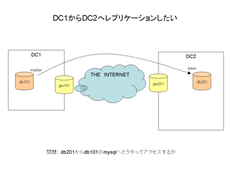 f:id:abcb2:20120212144744p:image:w560 f:id:abcb2:20120212144744p:image:w560