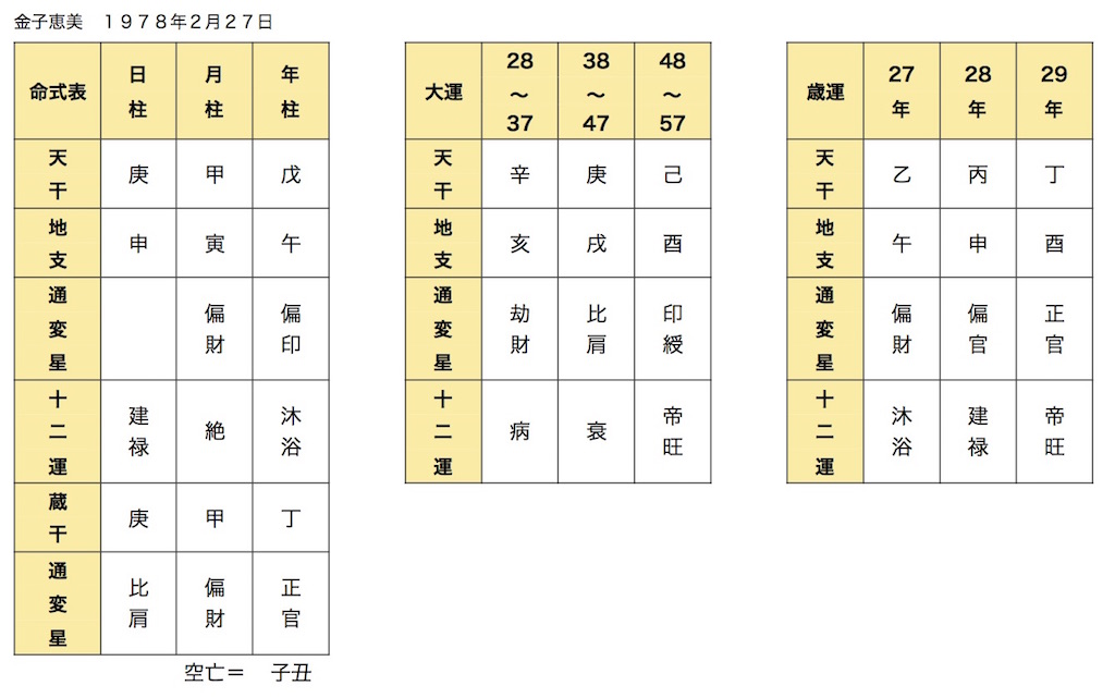 f:id:abcd1603:20160424001949j:plain f:id:abcd1603:20160424001949j:plain