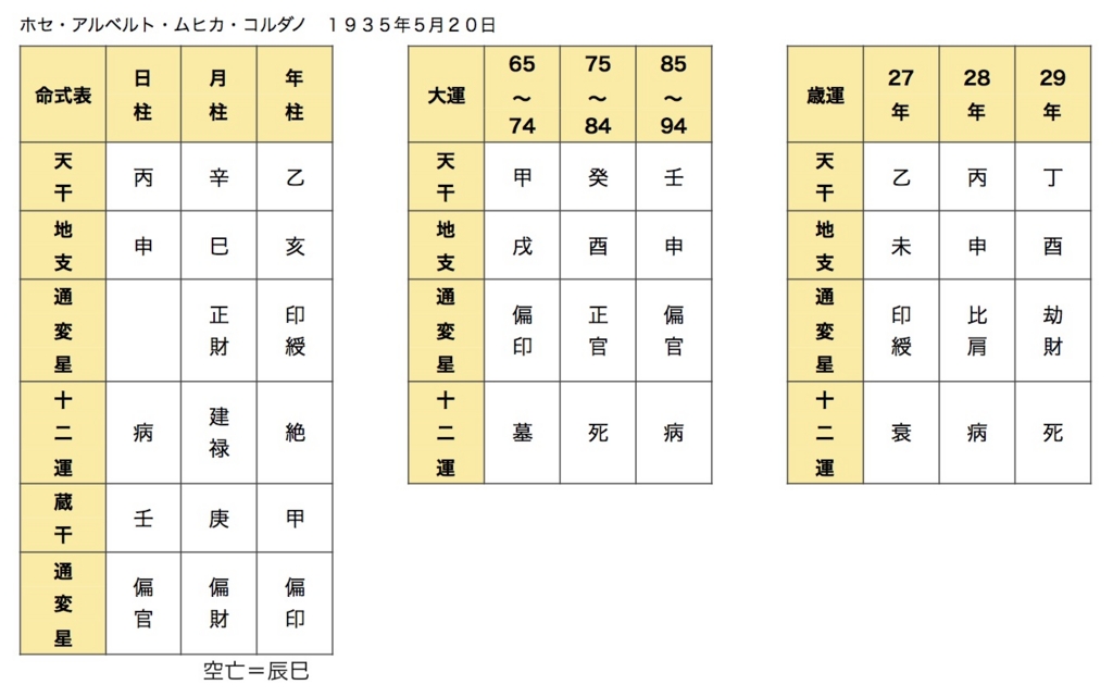 f:id:abcd1603:20160425222628j:plain f:id:abcd1603:20160425222628j:plain