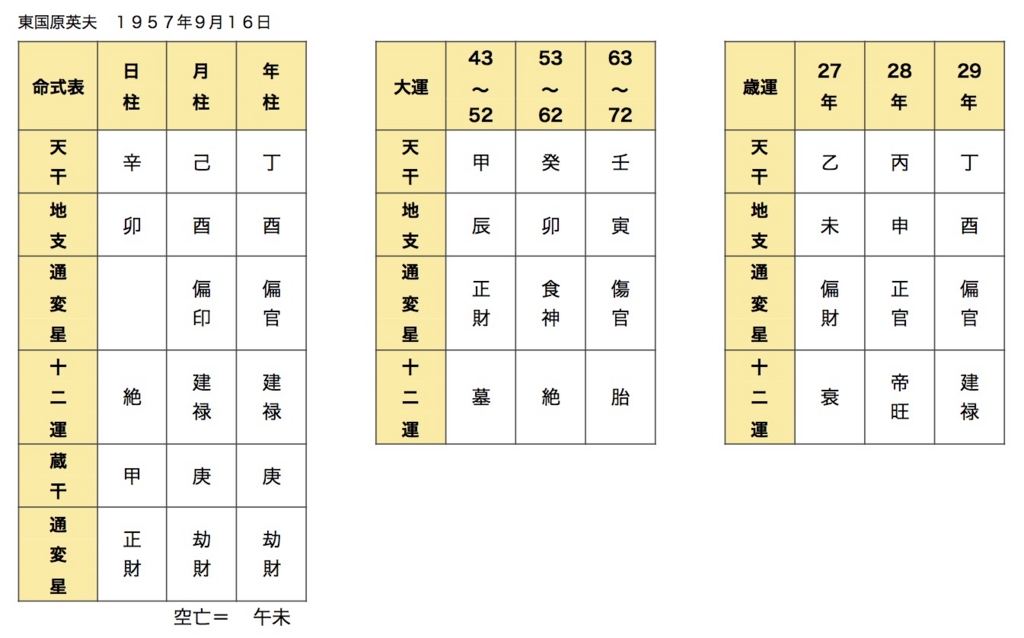 f:id:abcd1603:20160630184021j:plain